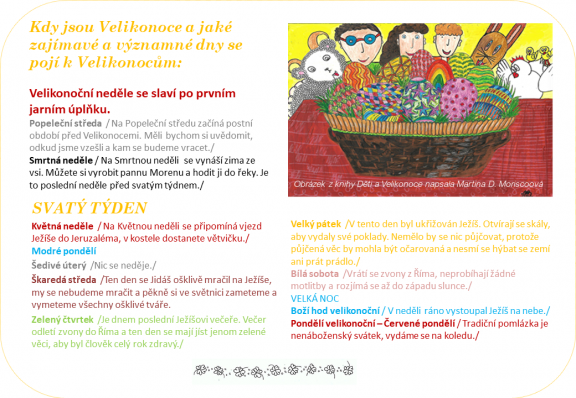 Dny Velikonoc Dny Velikonoc